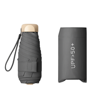 UW UPF50+ Compact Flat Travel Umbrella