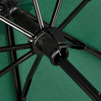 FARE Supermini Folding Umbrella MOQ 25 Pieces - Umbrellaworld