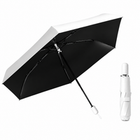 UPF 50+ Auto Supermini Travel Umbrella | Sun &amp; Rain Protection | Easy Open | Only 220g