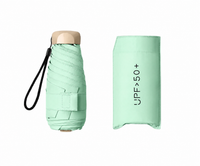 UW UPF50+ Compact Flat Travel Umbrella