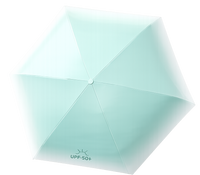UW UPF 50+ Mini Compact Travel Umbrella - Two Tone