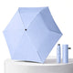 Periwinkle