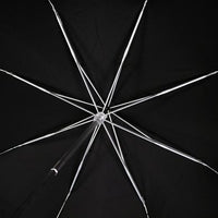 Promo-Max Folding Umbrella | Auto Open | MOQ 25 | 122cm Canopy | Custom Print