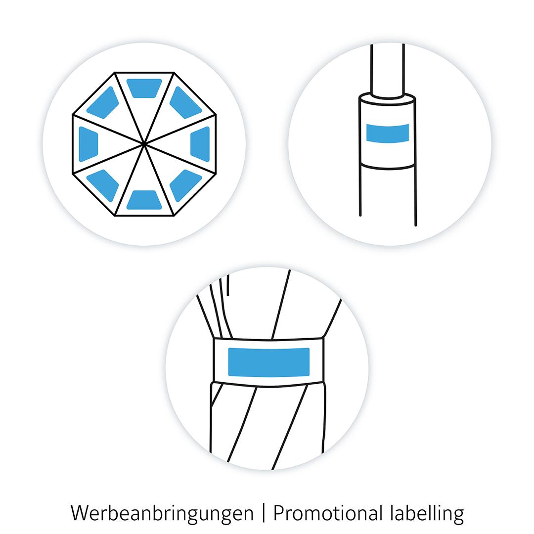 AC FARE Collection Walking Umbrella | Black | Auto Open | 115cm Canopy | Custom Print