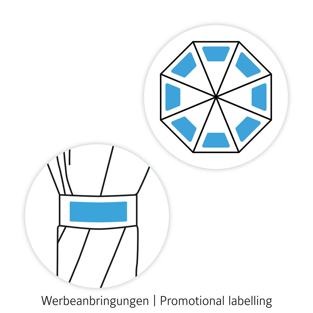 AC Woodshaft Walking Umbrella | 5 Colours | Auto Open | 105cm Canopy | Custom Print