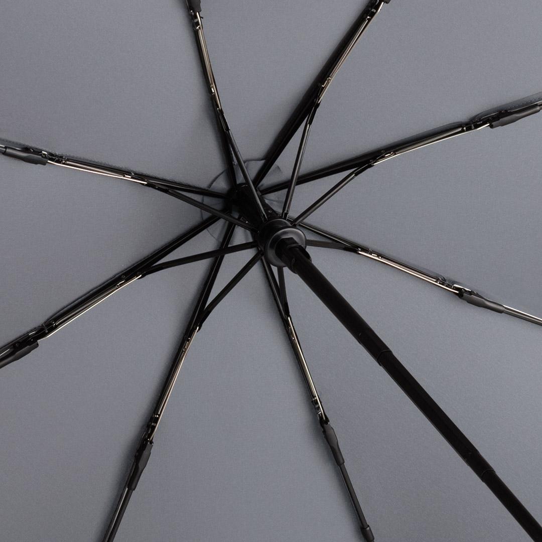 AOC Folding Umbrella | 3 Colours | Auto Open | 98cm Canopy | Custom Print