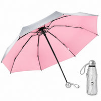 UPF 50+ Silver Reflective Compact Travel Umbrella | Heat-Reflecting Outer | 93cm Canopy | 297g