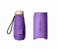 UW UPF50+ Compact Flat Travel Umbrella