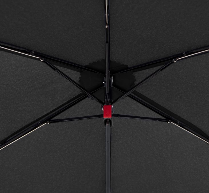 Knirps A.050 Medium Manual Folding Umbrella - Umbrellaworld