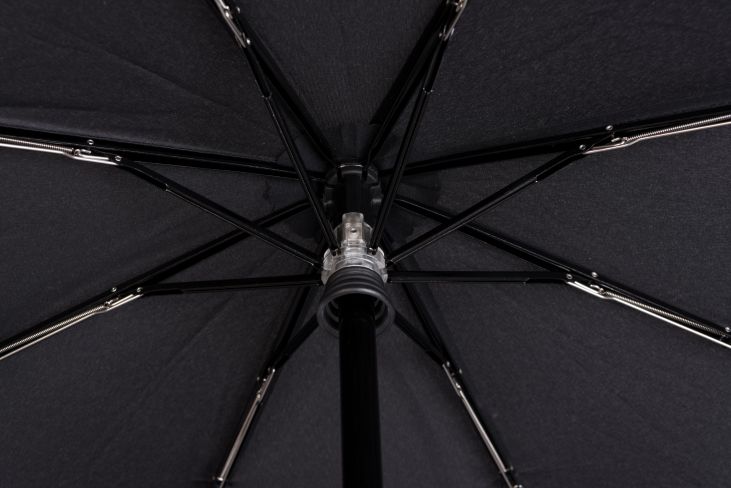 Knirps T.200 Medium Duomatic Folding Umbrella - Umbrellaworld