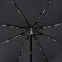 Knirps T.260 Medium Duomatic Folding Crook Umbrella - Umbrellaworld