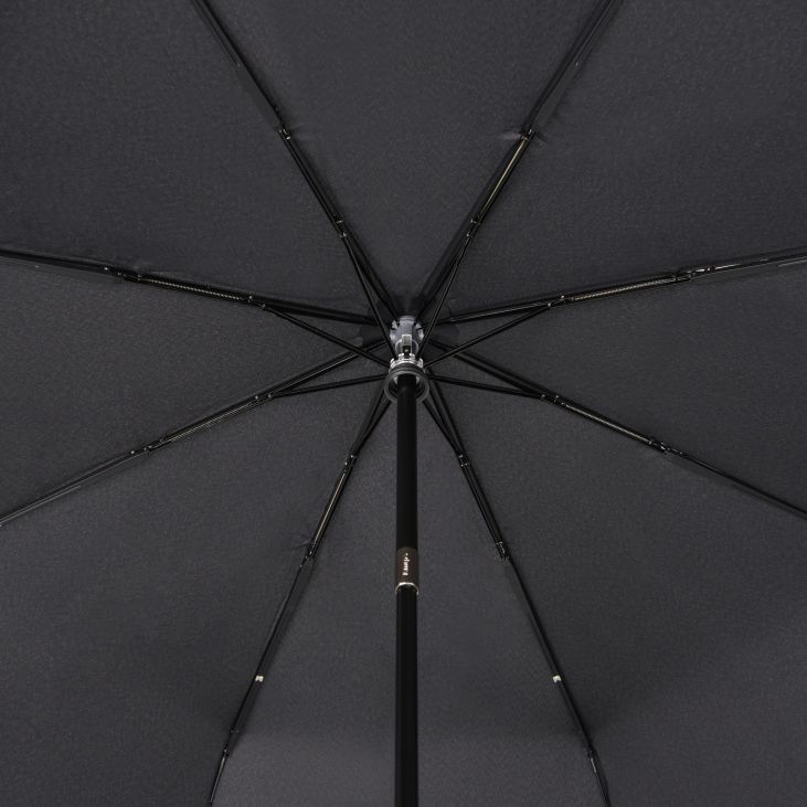 Knirps T.400 Extra Large Duomatic Folding Umbrella - Umbrellaworld