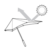 Senz Original Stormproof UV Umbrella - Umbrellaworld
