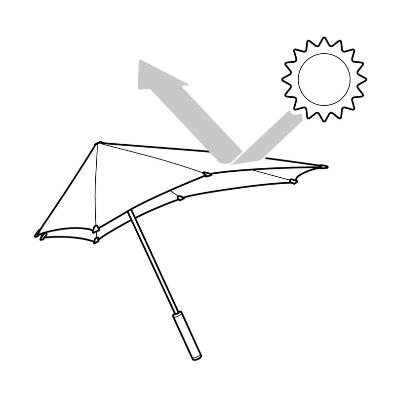 Senz Original Stormproof UV Umbrella - Umbrellaworld